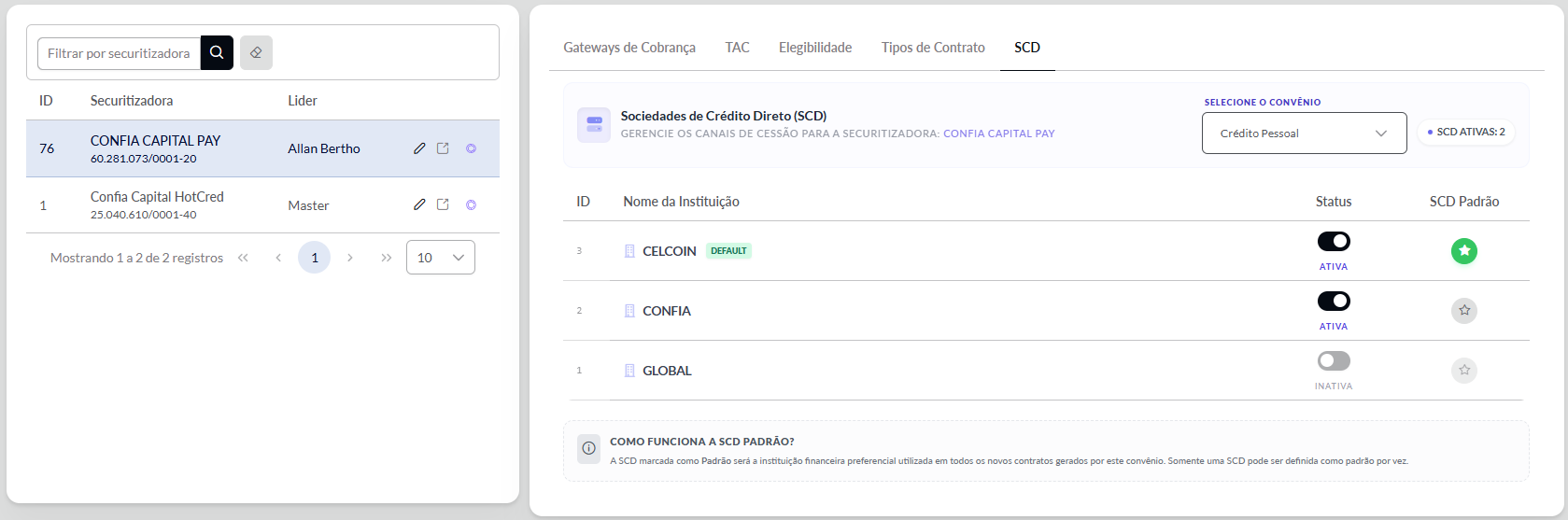 Figura 4.6 — Seleção de SCD